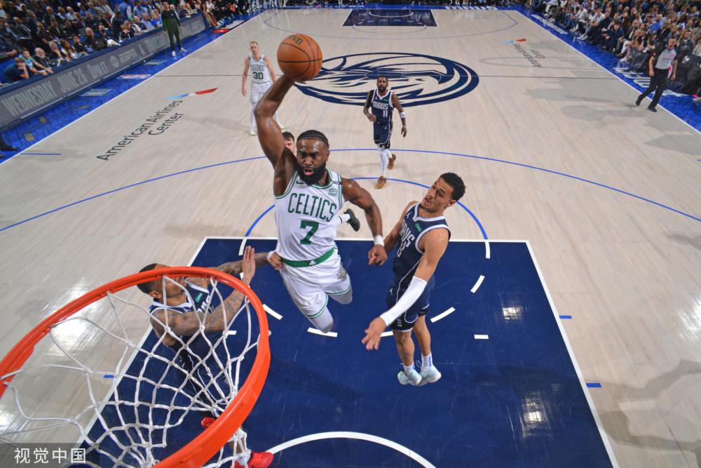 投篮触感 投篮触感